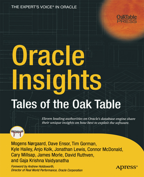 Oracle Insights - Cary Millsap, Anjo Kolk, Connor McDonald, Tim Gorman, Kyle Hailey