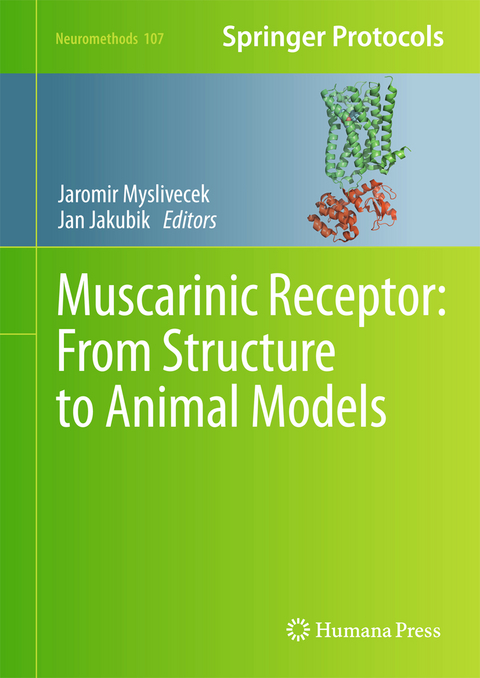 Muscarinic Receptor: From Structure to Animal Models - 