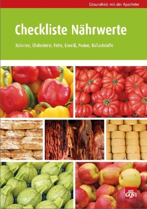 Checkliste Nährwerte