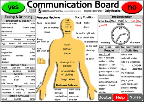 Communication Board - Daily Routine - 