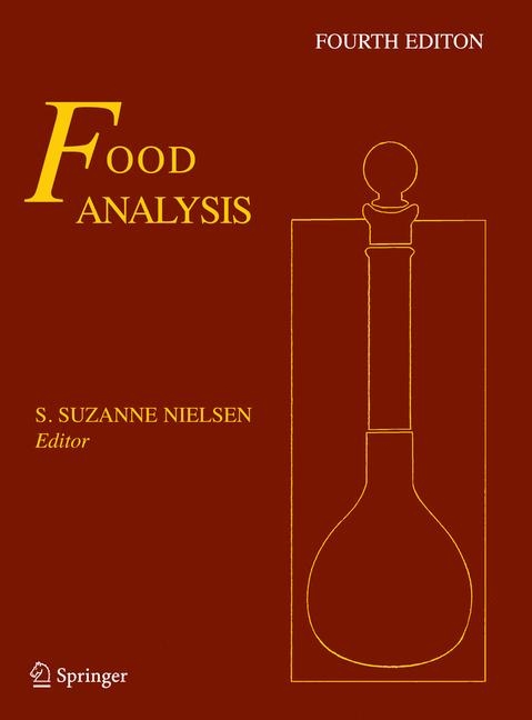 Food Analysis - 