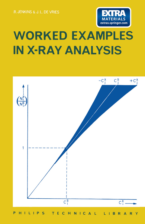 Worked Examples in X-Ray Analysis -  Jenkins