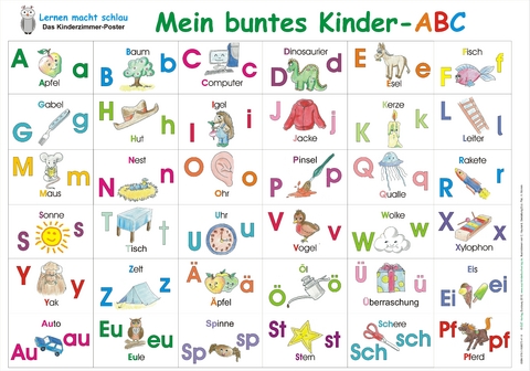 Mein buntes Kinder-ABC - Helga Momm