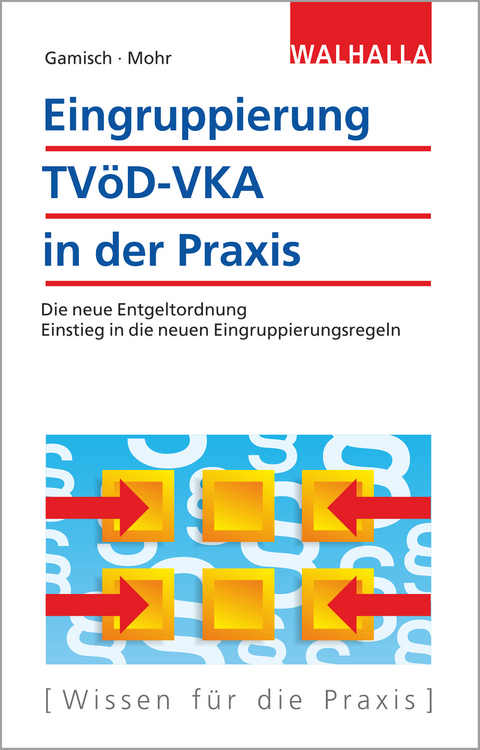 Eingruppierung TVöD-VKA in der Praxis - Annett Gamisch, Thomas Mohr