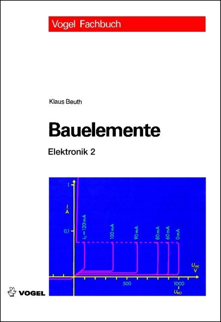 Bauelemente - Klaus Beuth