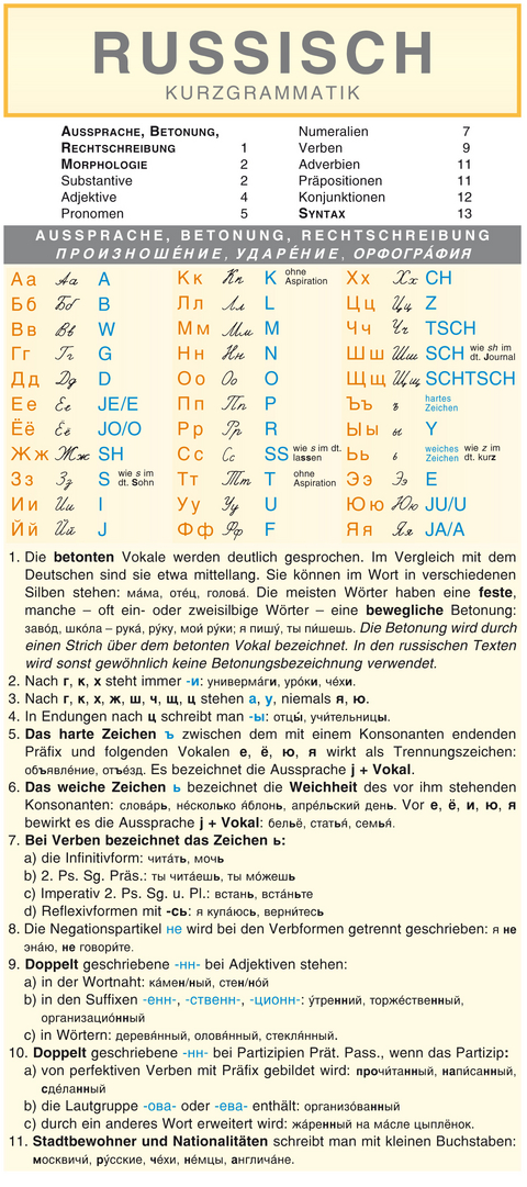 Leporello: Russisch Kurzgrammatik – Die komplette Grammatik im Überblick - Autorenkollektiv Holman