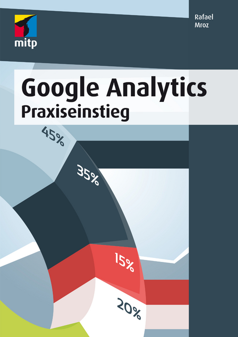 Google Analytics - Rafael Mroz