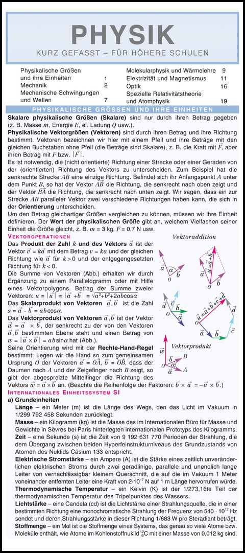 Leporello: Physik kurz gefasst – Alle wichtigen Themen im Überblick - Pavel Leischner