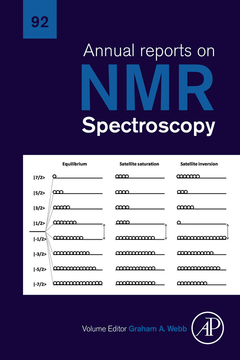 Annual Reports on NMR Spectroscopy - 