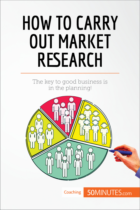 How to Carry Out Market Research -  50Minutes