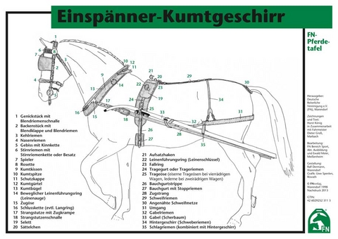 Einspänner-Kumtgeschirr - 