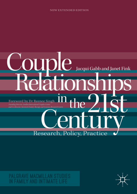 Couple Relationships in the 21st Century - Jacqui Gabb, Janet Fink