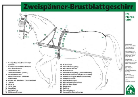 Zweispänner-Brustblattgeschirr - 