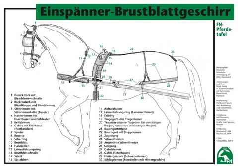 Einspänner-Brustblattgeschirr, Tafel - 