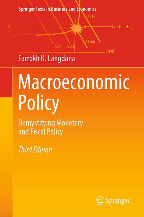 Macroeconomic Policy - Farrokh K. Langdana