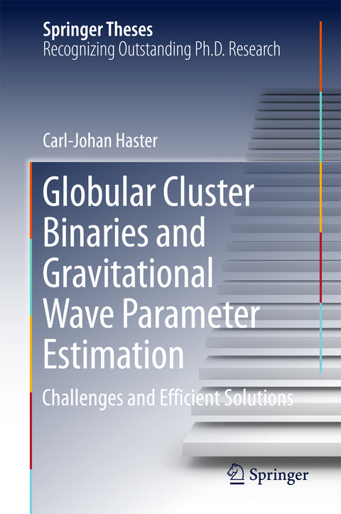 Globular Cluster Binaries and Gravitational Wave Parameter Estimation - Carl-Johan Haster