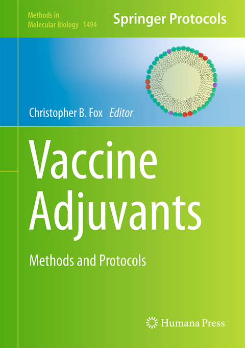 Vaccine Adjuvants - 