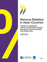 Revenue Statistics in Asian Countries 2017 Trends in Indonesia, Japan, Kazakhstan, Korea, Malaysia, the Philippines and Singapore -  Oecd