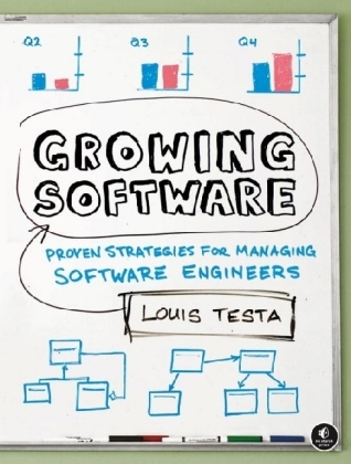 Growing Software -  Louis Testa