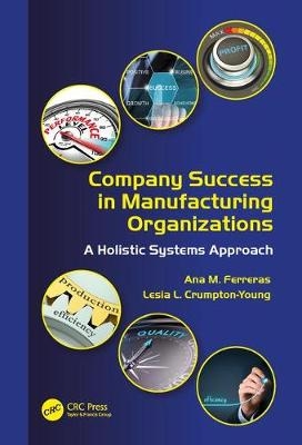 Company Success in Manufacturing Organizations - Nashville Lesia L. (Tennessee State University  USA) Crumpton-Young, Washington DC Ana M. (National Academy of Sciences  USA) Ferreras