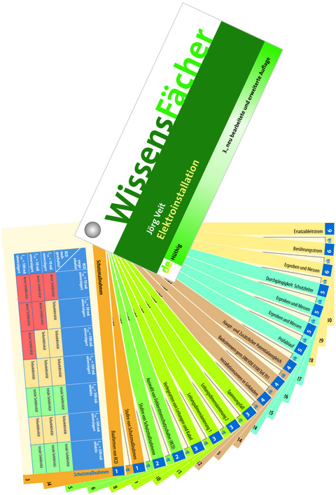 WissensFächer - Elektroinstallation - Jörg Veit