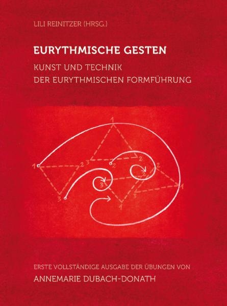 Eurythmische Gesten - Lili Reinitzer