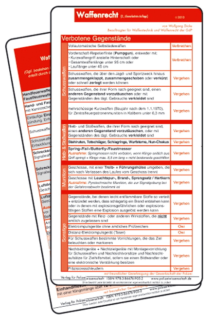 Einsatzkarte Waffenrecht - Wolfgang Dicke