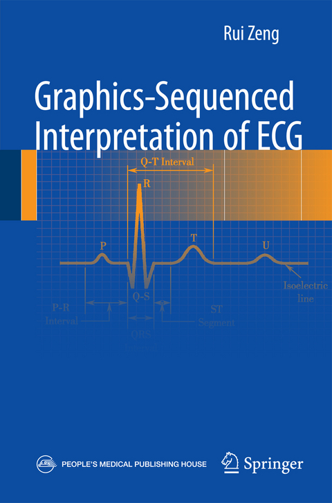 Graphics-sequenced interpretation of ECG - 