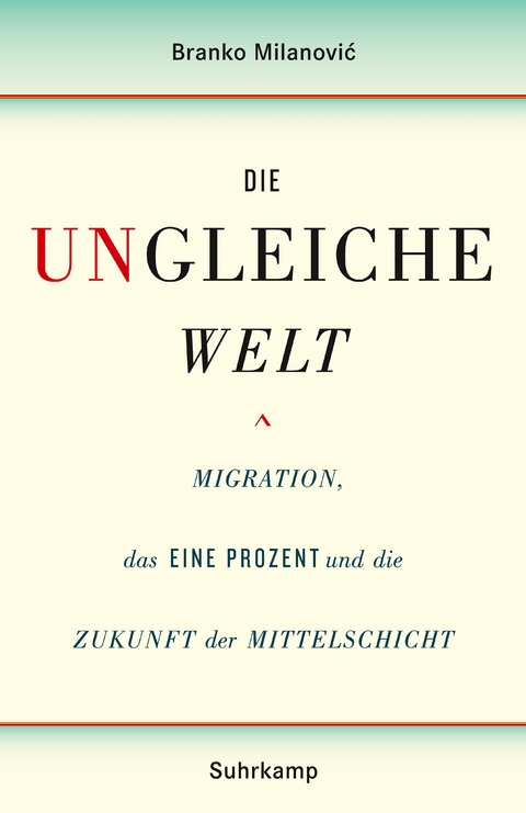 Die ungleiche Welt - Branko Milanovic