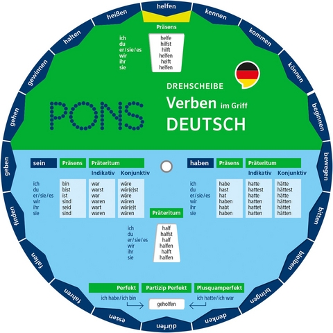 PONS Drehscheibe Verben im Griff Deutsch