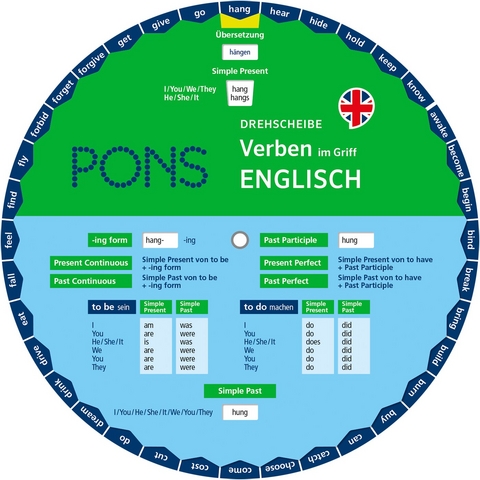 PONS Drehscheibe Verben im Griff Englisch