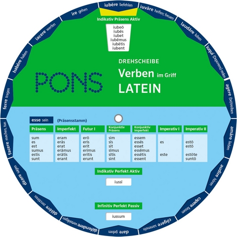 PONS Drehscheibe Verben im Griff Latein