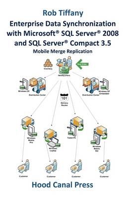 Enterprise Data Synchronization with Microsoft SQL Server 2008 and SQL Server Compact 3.5 Mobile Merge Replication - Rob Tiffany