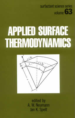 Applied Surface Thermodynamics - 