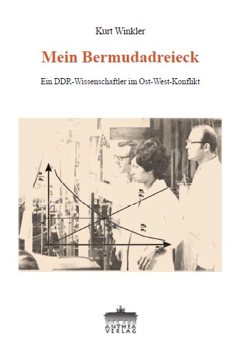 Mein Bermudadreieck - Kurt Winkler