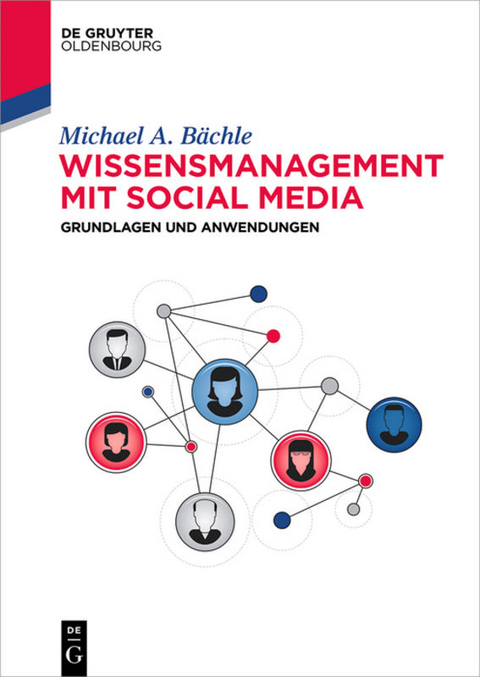 Wissensmanagement mit Social Media - Michael Bächle