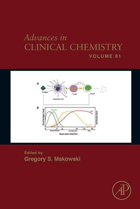 Advances in Clinical Chemistry