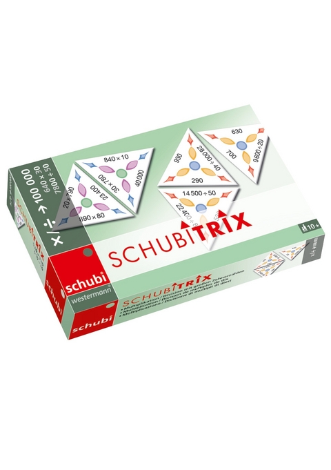 SCHUBITRIX Mathematik