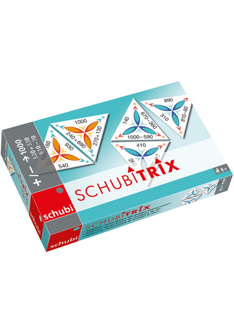 SCHUBITRIX Mathematik