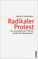 Radikaler Protest -  Andreas Pettenkofer