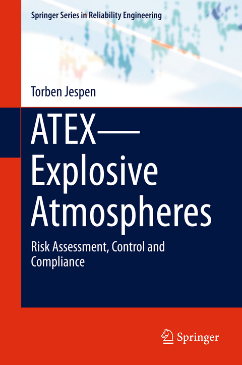 ATEX—Explosive Atmospheres - Torben Jespen