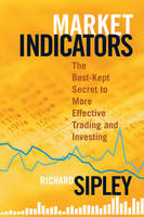 Market Indicators - Richard Sipley