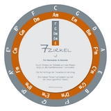 7-Zirkel / Quintenzirkel - Cornelia Malecki, Micha Karmann