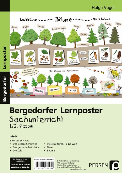 Lernposter Sachunterricht - 1./2. Klasse - Helga Vogel