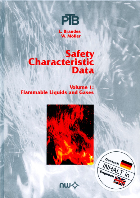 Safety Characteristic Data - Elisabeth Brandes, Wolfgang Möller