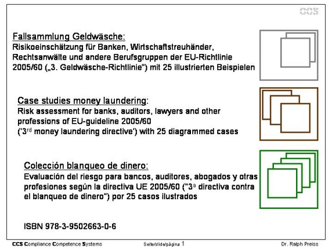 Fallsammlung Geldwäsche - Ralph Preiss
