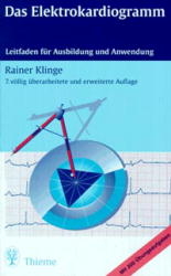 Das Elektrokardiogramm - Rainer Klinge