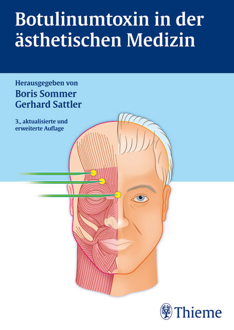 Botulinumtoxin in der ästhetischen Medizin - 