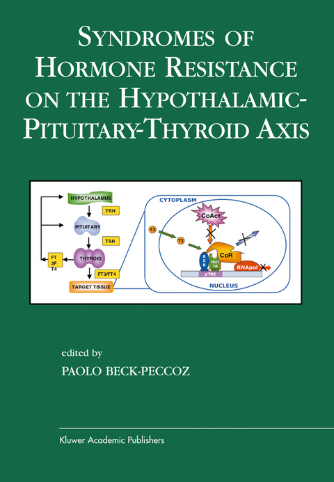 Syndromes of Hormone Resistance on the Hypothalamic-Pituitary-Thyroid Axis - 