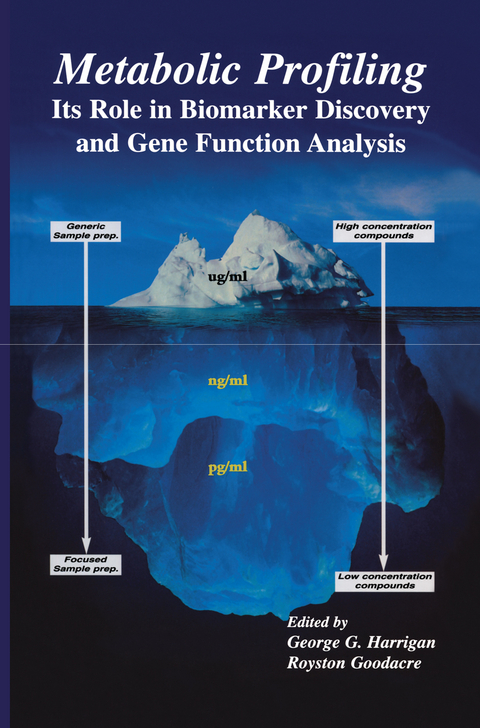 Metabolic Profiling: Its Role in Biomarker Discovery and Gene Function Analysis - 